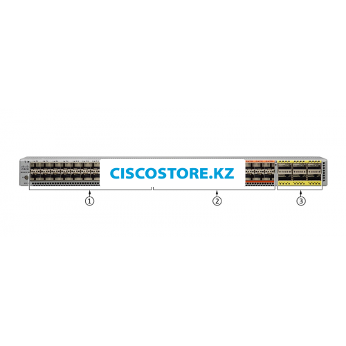 Cisco N5K-C5672UP-16G= дополнительная опция