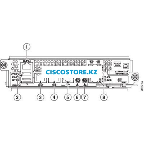 Cisco NC55-RP-E= модуль