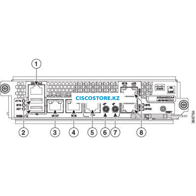 Cisco NC55-RP-E= модуль