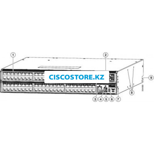 Cisco N9K-C93120TX дополнительная опция