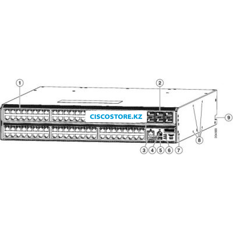 Cisco N9K-C93120TX дополнител...